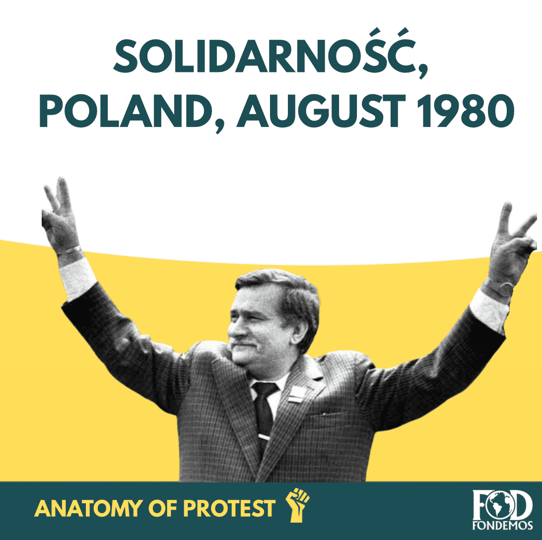 Solidarność,  Poland, August 1980